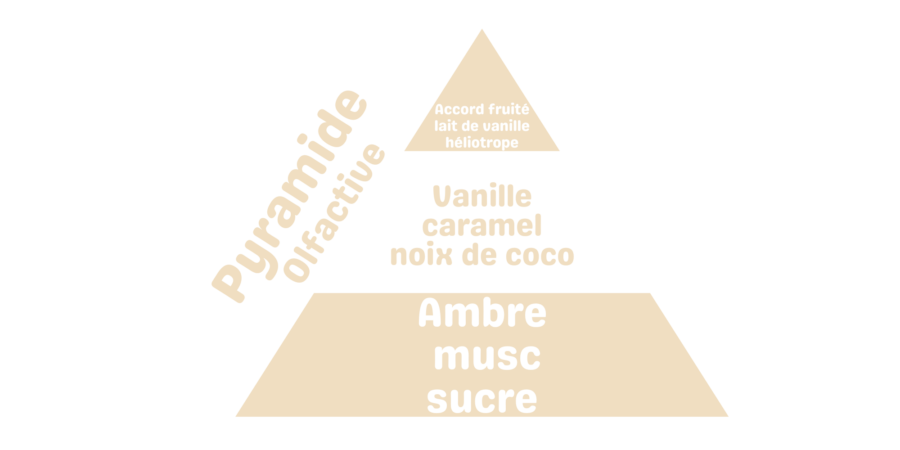 pyramide vanille gourmande