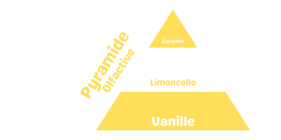 fondant parfumé limoncello